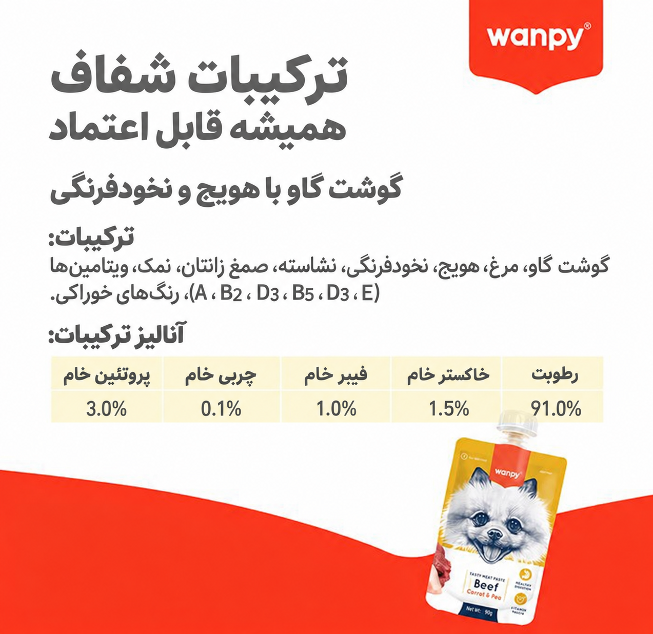 پودینگ سگ ونپی با طعم گوشت گوساله و هویج Wanpy Tasty Meat Paste وزن 90 گرم - تصویر 3